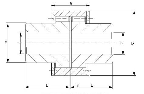 ZLLZ型柱销齿式联轴器