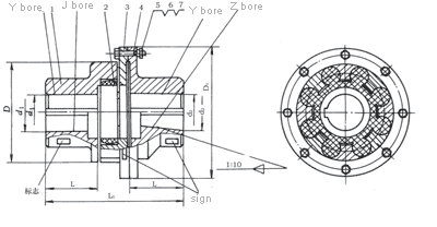 ML LM型梅花形弹性联轴器
