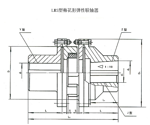 MLS LMS双法兰梅花弹性联轴器