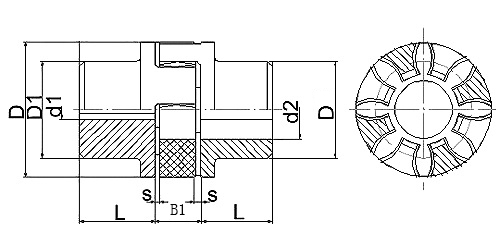 LX星型弹性联轴器
