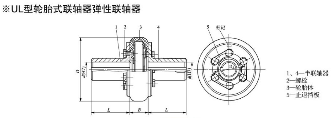 UL型轮胎式联轴器