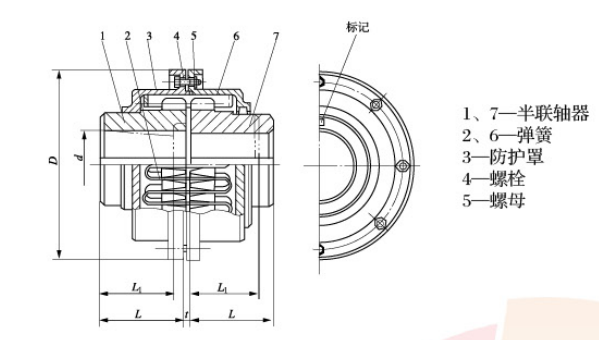 JS型蛇型弹簧联轴器