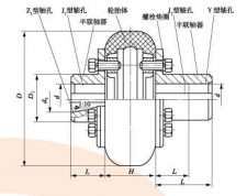 各型号轮胎联轴器特点及如何选型