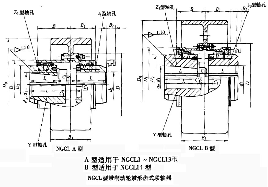 NGCL制动轮鼓形齿式联轴器