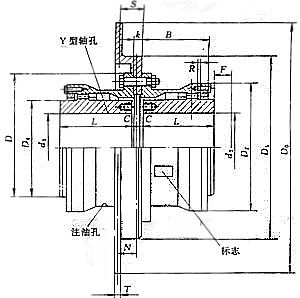 WGP带制动盘鼓型齿式联轴器
