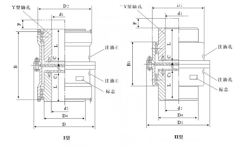 WGC垂直安装鼓型齿式联轴器