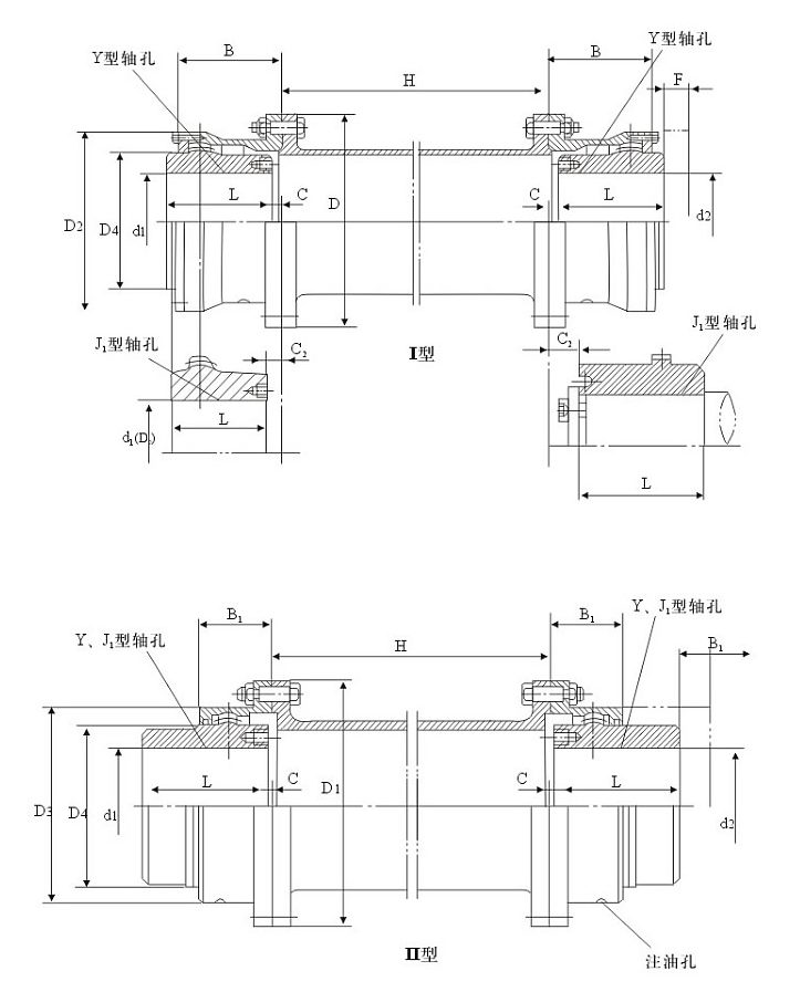 WGT接中心套鼓型齿式联轴器1