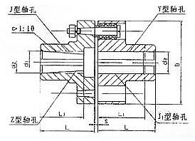 TLLT型弹性套柱销联轴器