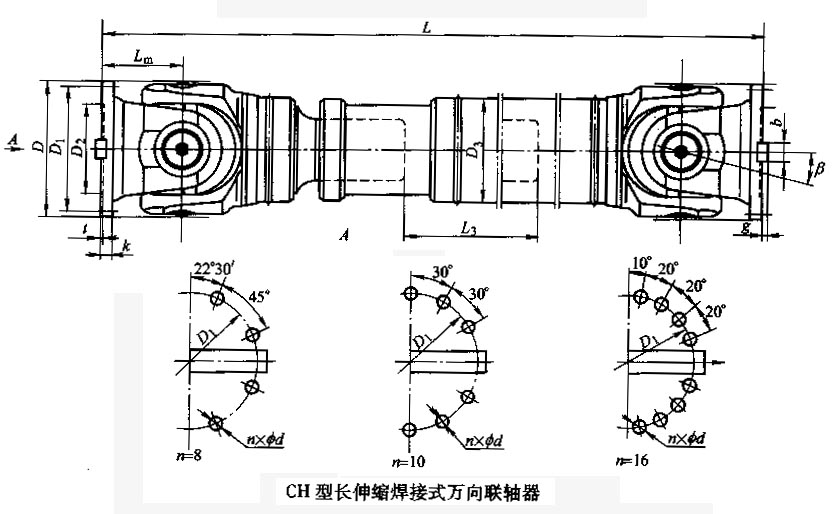 SWC-CH型长伸缩焊接式联轴器