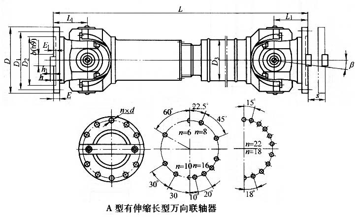 SWP-A有伸缩长型万向联轴器