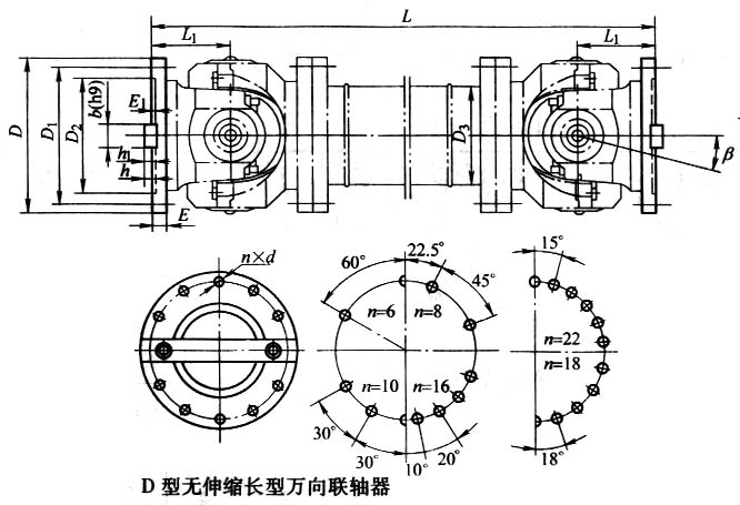 SWP-D无伸缩长型万向联轴器