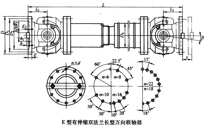 SWP-E有伸缩双法兰长型万向联轴器