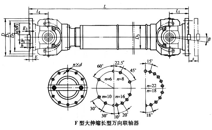 SWP-F大伸缩长型万向联轴器