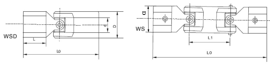 WSD小型万向联轴器